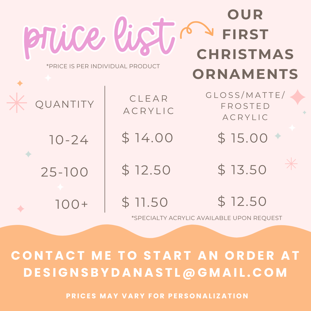 Our First Christmas Acrylic Ornament